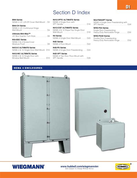 wiegmann enclosure catalog pdf